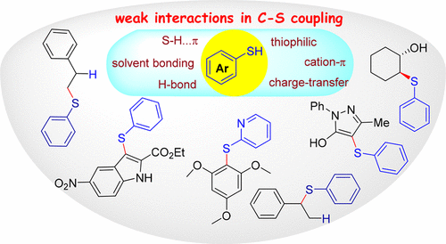 Noncovalent Interactions In C S Bond Formation Reactions The Journal Of Organic Chemistry X Mol