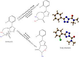 Investigation Of The Unusually High Rotational Energy Barrier About The C N Bond In 5 2 X Phenyl N N Dimethyl 2h Tetrazole 2 Carboxamides Insights From Dynamic 1h Nmr And Dft Calculations Journal Of Molecular Structure X Mol