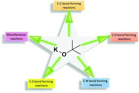Potassium Tert Butoxide Mediated C C C N C O And C S Bond Forming Reactions Organic Biomolecular Chemistry X Mol