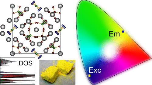 Sr6 Bo3 3bn2 An Oxido Nitrido Borate Phosphor Featuring Bn2 Dumbbells Chemistry Of Materials X Mol