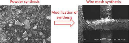 Synthesis And Studies Of Structured Support Ce0 75zr0 25o2 X 8 Al2o3 Fecral Materials Letters X Mol