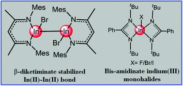 Amidinate Based Indium Iii Monohalides And B Diketiminate Stabilized In Ii In Ii Bond Synthesis Crystal Structure And Computational Study Dalton Transactions X Mol