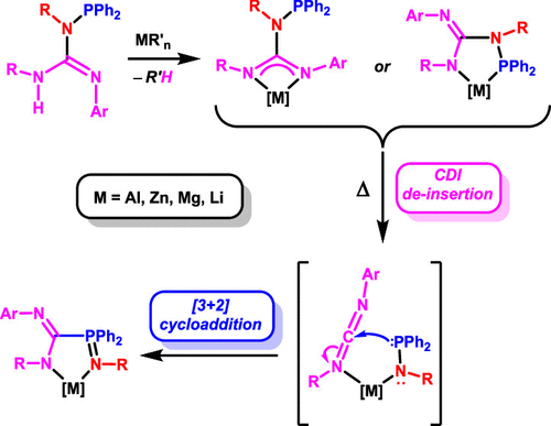 的反应性 I N I 式的 Phosphinoguanidines Hnr Ph Sub 2 Sub 简易配体重排从 Pnr C Nar 朝向主族金属烷基 I N I Phosphinoguanidinates到膦亚胺 脒 Inorganic Chemistry X Mol