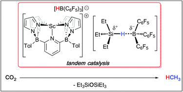 Tandem Deoxygenative Hydrosilation Of Carbon Dioxide With A Cationic Scandium Hydridoborate And B C6f5 3 Dalton Transactions X Mol
