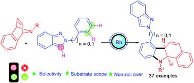 Rh Catalyzed C C C N Bond Formation Via C H Activation Synthesis Of 2h Indazol 2 Yl Benzo A Carbazoles Organic Chemistry Frontiers X Mol