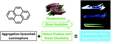 Theobromine And Direct Arylation A Sustainable And Scalable Solution To Minimize Aggregation