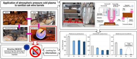 Application Of Atmospheric Pressure Cold Plasma To Sanitize Oak Wine Barrels Lwt Food Science And Technology X Mol