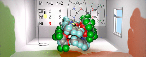 Structural Diversity And Spectral Properties Of The Crystals Of Heterometallic Complexes Derived From Tm Acacen And Pb Diketonate 2 Tm Cu Ni Pd Crystal Growth Design X Mol