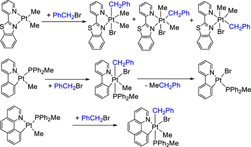 Ligand Mediated C Br Oxidative Addition To Cycloplatinated Ii Complexes And Benzyl Me C C Bond Reductive Elimination From A Cycloplatinated Iv Complex Acs Omega X Mol