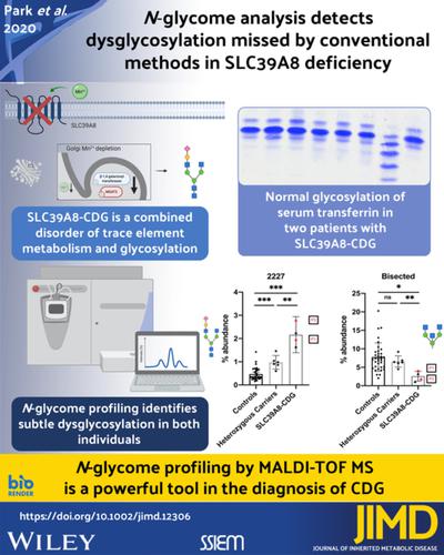 N Glycome Analysis Detects Dysglycosylation Missed By Conventional Methods In Slc39a8 Deficiency Journal Of Inherited Metabolic Disease X Mol