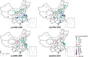 Reanalysis Of Residential Radon Surveys In China From 1980 To 19 Science Of The Total Environment X Mol