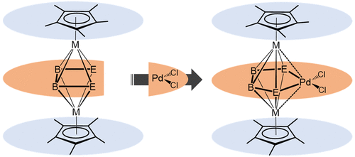 Triple Decker Sandwich Containing Planar B2e2pd Ring E S Or Se Inorganic Chemistry X Mol