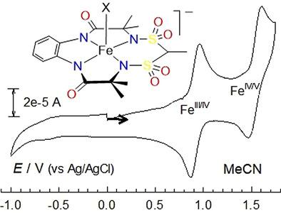 Predicting Properties Of Iron Iii Taml Activators Of Peroxides From Their Iii Iv And Iv V Reduction Potentials Or A Lost Battle To Peroxidase Chemistry A European Journal X Mol