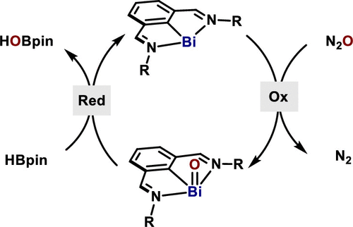 Catalytic Activation Of N2O At A Low-Valent Bismuth Redox Platform ...