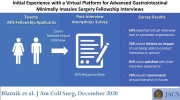 使用虚拟平台进行高级胃肠微创外科研究金访谈的初步经验 Journal Of The American College Of Surgeons X Mol