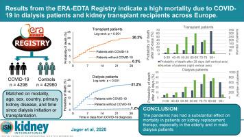 Era Edta注册中心的结果表明 在欧洲 透析患者和肾移植受者中由于covid 19而导致的高死亡率 Kidney International X Mol