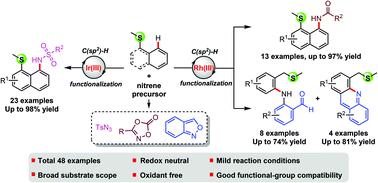 Cp Ir Iii And Cp Rh Iii Catalyzed C Sp2 H Amination Of Arenes Using Thioethers As Directing Groups Organic Chemistry Frontiers X Mol