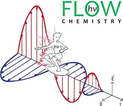 Flow photochemistry as a tool in organic synthesis.,Chemistry - A