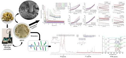 Structural And Rheological Characterization Of Pectin From Passion Fruit Passiflora Edulis F Flavicarpa Peel Extracted By High Speed Shearing Food Hydrocolloids X Mol