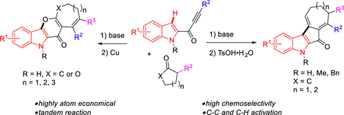 Selective Synthesis Of Pyrano 3 2 B Indoles Or Cyclopenta B Indoles Tethered With Medium Sized Rings Via Cascade C C S Bond Cleavage And C H Functionalization The Journal Of Organic Chemistry X Mol