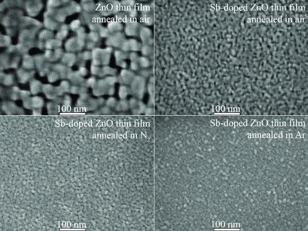 Structural, Morphological, Optical, And Electrical Properties Of Sol ...