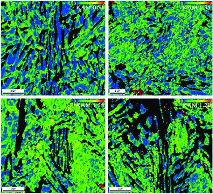 Strain Rate Effect On Microstructural Evolution And Deformation ...