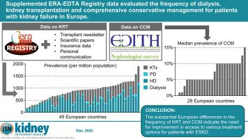 Supplemented Era Edta Registry Data Evaluated The Frequency Of Dialysis Kidney Transplantation And Comprehensive Conservative Management For Patients With Kidney Failure In Europe Kidney International X Mol