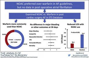 Non Vitamin K Antagonist Oral Anticoagulant Vs Warfarin For Post Cardiac Surgery Atrial Fibrillation The Annals Of Thoracic Surgery X Mol