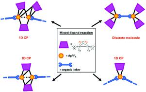 Discrete And Polymeric Organometallic Organic Assemblies Based On The Diarsene Complex Cp 2mo2 Co 4 M H2 As2 Agpf6 And N Donor Organic Molecules New Journal Of Chemistry X Mol