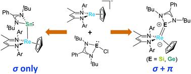 S Or P Bonding Interactions In A Series Of Rhenium Metallotetrylenes Dalton Transactions X Mol