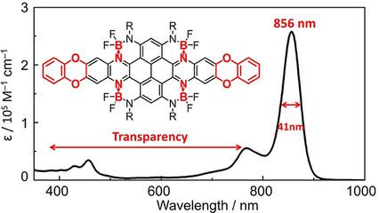 B N Incorporated Dibenzo Azaacene With Selective Near Infrared Absorption And Visible Transparency Chemistry A European Journal X Mol