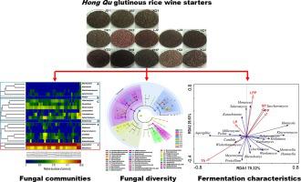 Fungal Community Diversity And Fermentation Characteristics In Regional Varieties Of Traditional Fermentation Starters For Hong Qu Glutinous Rice Wine Food Research International X Mol