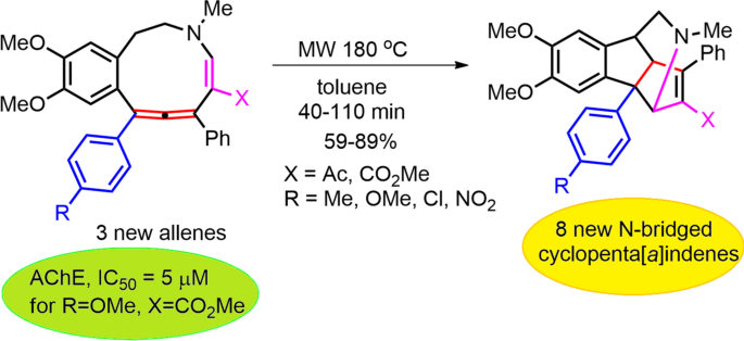 Synthesis Of 8 Phenyl Substituted 3 Benzazecines With Allene Moiety Their Thermal Rearrangement And Evaluation As Acetylcholinesterase Inhibitors Molecular Diversity X Mol