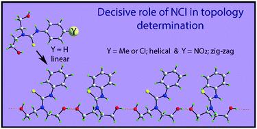 Non Covalent Interactions Involving Remote Substituents Influence The Topologies Of Supramolecular Chains Featuring Hydroxyl O H O Hydroxyl Hydrogen Bonding In Crystals Of Hoch2ch2 2nc S N H C6h4y 4 For Y H Me Cl And No2 Crystengcomm X Mol