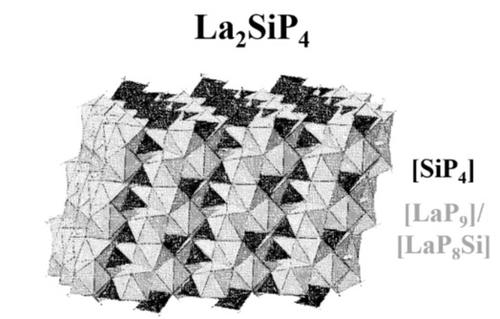 Synthesis Crystal And Electronic Structure Of La2sip4 Zeitschrift Fur Anorganische Und Allgemeine Chemie X Mol