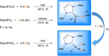 Nhc稳定的亲代亚芳基丙氨酸和加兰基 Angewandte Chemie International Edition X Mol