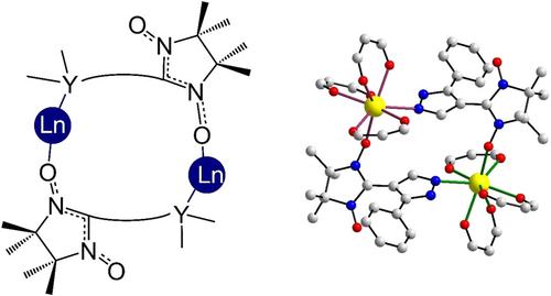 Magnetic Molecular Rectangles Constructed From Functionalized Nitronyl Nitroxide Ligands And Lanthanide Iii Ions European Journal Of Inorganic Chemistry X Mol