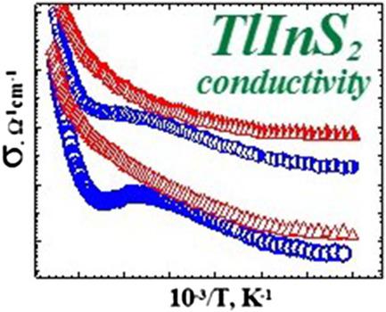 The Effect Of X Ray Irradiation On Conductivity Of C And 2c Polytype Tlins2 Ferroelectrics Physica Status Solidi B Basic Solid State Physics X Mol