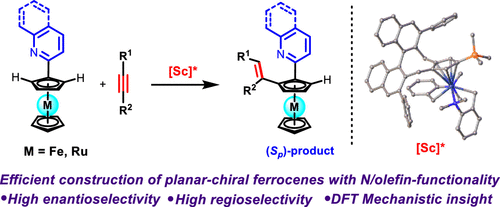 Enantioselective C H Alkenylation Of Ferrocenes With Alkynes By Half Sandwich Scandium Catalyst Journal Of The American Chemical Society X Mol