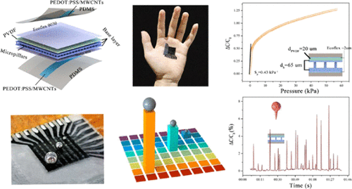 High Resolution And High Sensitivity Flexible Capacitive Pressure Sensors Enhanced By A 5875