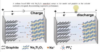 Na2Ti3O7 nanosheet arrays as anode for high performance dual ion