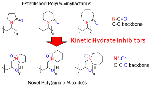 N Oxide Polyethers As Kinetic Hydrate Inhibitors Side Chain Ring Size Makes The Difference Energy Fuels X Mol