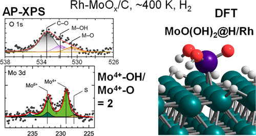 Detailed Characterization Of Moox Modified Rh Metal Particles By Ambient Pressure Xps And Dft Calculations The Journal Of Physical Chemistry C X Mol