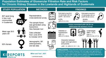 危地马拉的gfr人群估计和ckd的危险因素 Kidney International Reports X Mol