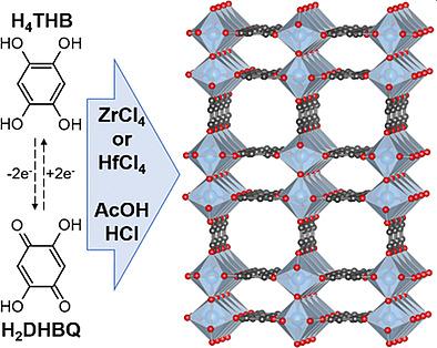 M2 M Oh 2 Dhbq 3 M Zr Hf Two New Isostructural Coordination Polymers Based On The Unique M2o14 Inorganic Building Unit And 2 5 Dioxido P Benzoquinone As Linker Molecule Zeitschrift Fur Anorganische Und Allgemeine Chemie X Mol