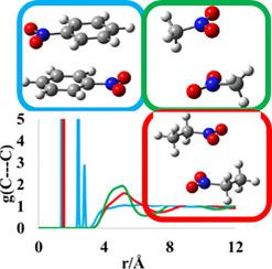 A 3d Rism Kh Study Of Liquid Nitromethane Nitroethane And Nitrobenzene As Solvents Journal Of Molecular Liquids X Mol