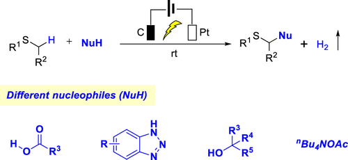 Electrochemical Oxidation Enables Regioselective And Scalable A C Sp3 H Acyloxylation Of Sulfides Journal Of The American Chemical Society X Mol