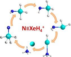 Theoretical Prediction Of An Nxeh4 Ion With N Xe Triple Bond Computational And Theoretical Chemistry X Mol