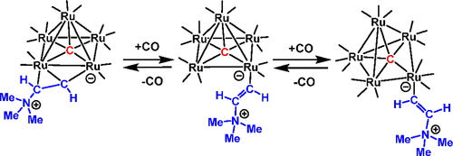 Synthesis Structures And Transformations Of Bridging And Terminally Coordinated Trimethylammonioalkenyl Ligands In Zwitterionic Pentaruthenium Carbido Carbonyl Complexes Inorganic Chemistry X Mol