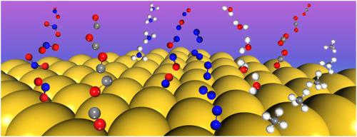 A Theoretical Study Of The Ability Of 2d Monolayer Au 111 To Activate Gas Molecules International Journal Of Hydrogen Energy X Mol